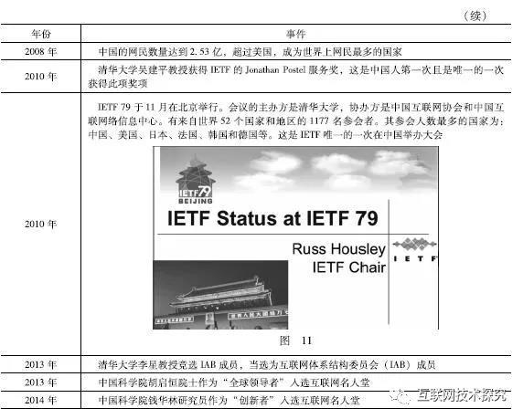 凯发官网