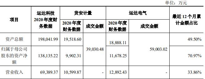 凯发官网